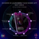 IconX App Launch